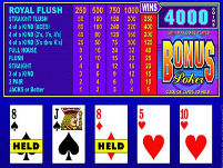 Royal Vegas Video Poker